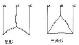 380V加熱管星形、三角形接線圖